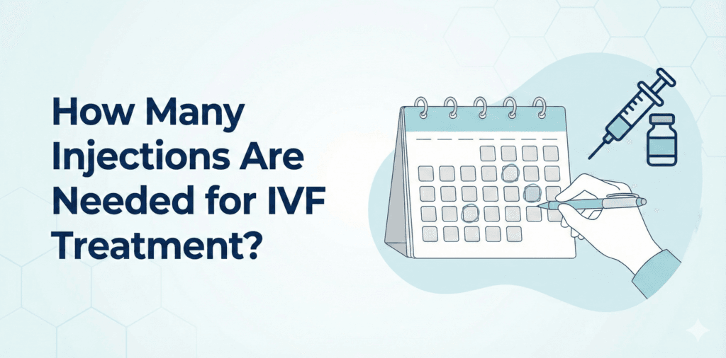 how many injections for ivf treatment