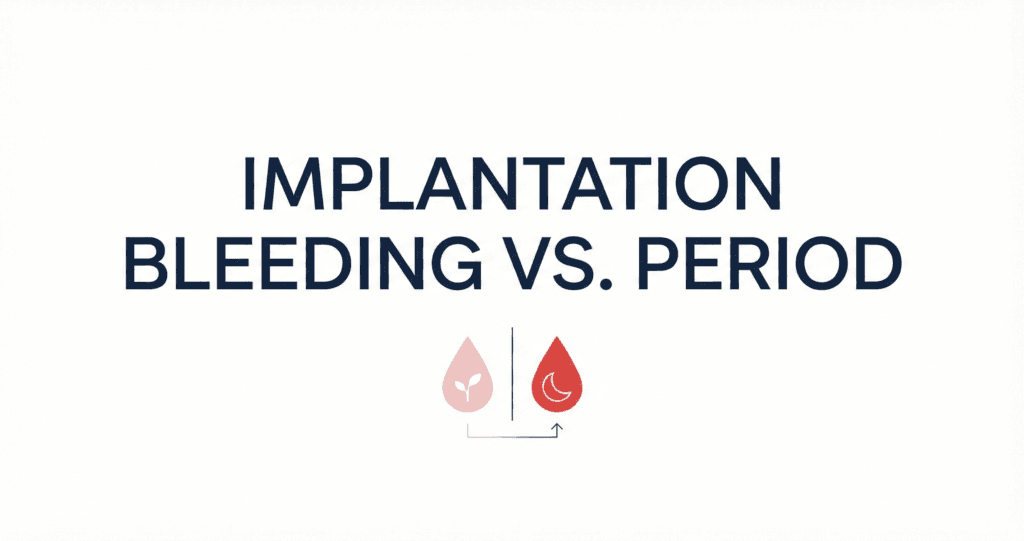 Implantation Bleeding vs Period