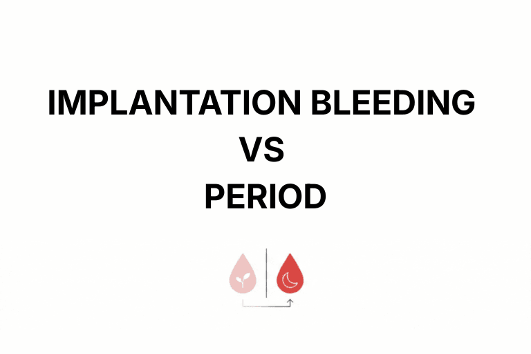 Implantation bleeding vs periods
