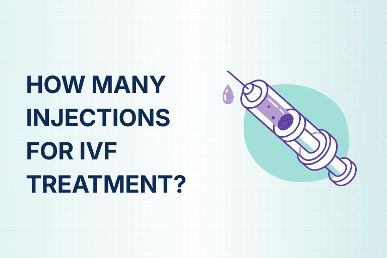 How amny injections for IVF treatment