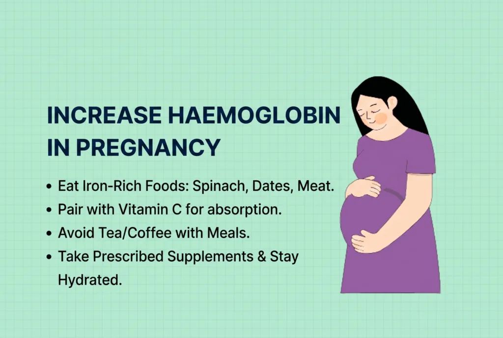 Maintaining healthy haemoglobin during pregnancy with iron-rich foods and vitamin C.