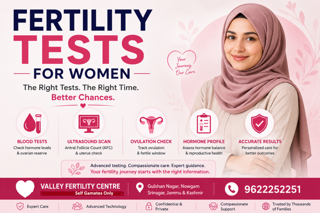 Fertility Tests